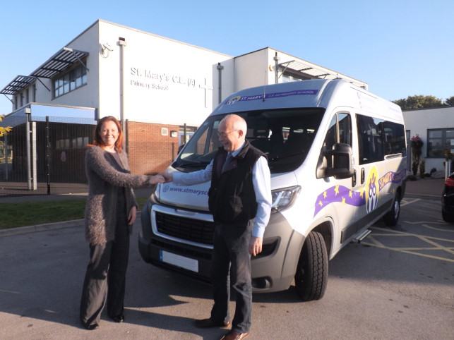 CVM World conversion example 1