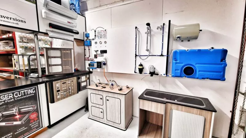 High Peak Conversions conversion example 4