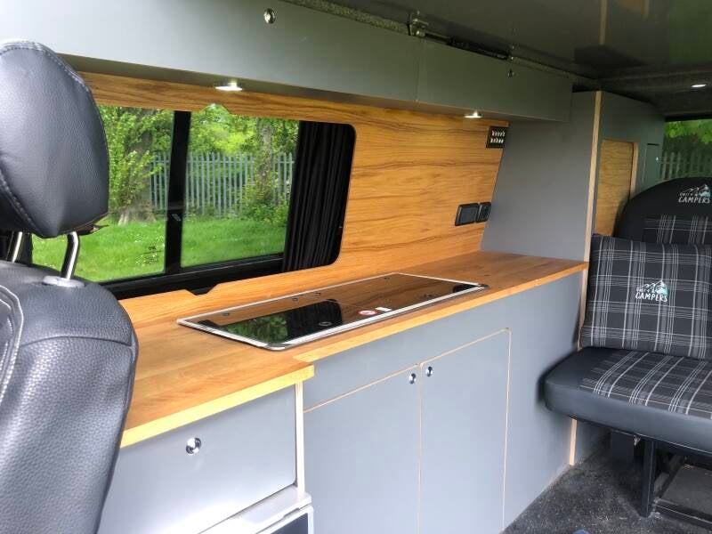 Unit 4 Campers conversion example 2