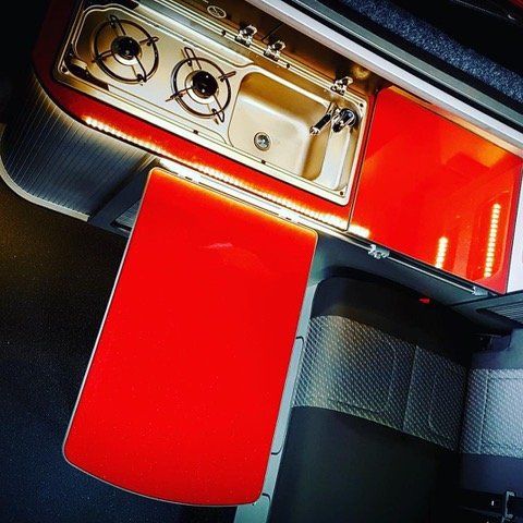 VanDoc Conversions conversion example 2