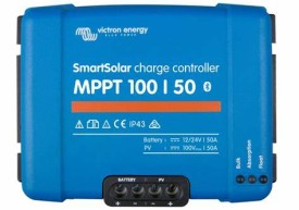 Wakefield Leisure conversion example 5